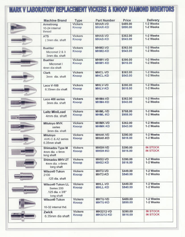 chart650.jpg