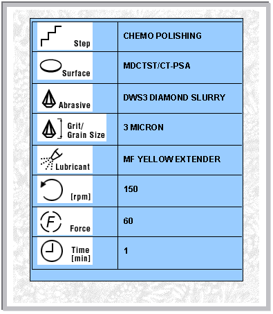 chempol_chart.gif